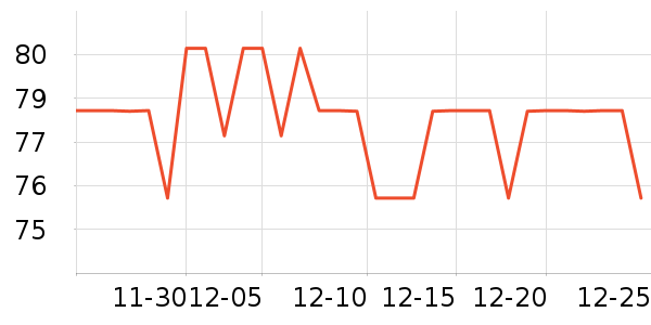 ������������/����/������ʷ�۸�