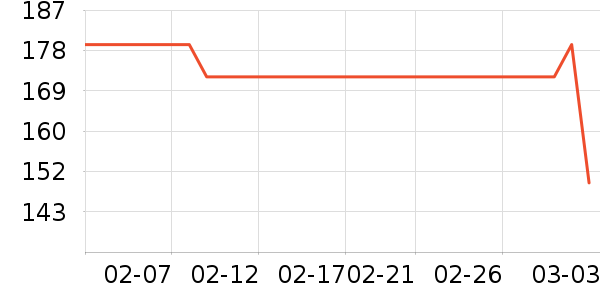 ���ĵ����/�忾����ʷ�۸�