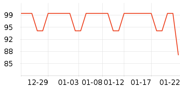 ������������/��������ʷ�۸�