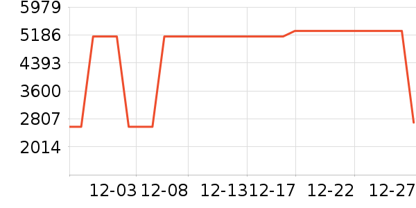 ����Hifi����/����/������ʷ�۸�