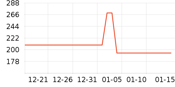 ��Ϊ�����ֻ���ʷ�۸�