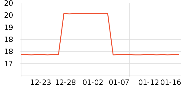 �����վ������Ӫ��������ʷ�۸�