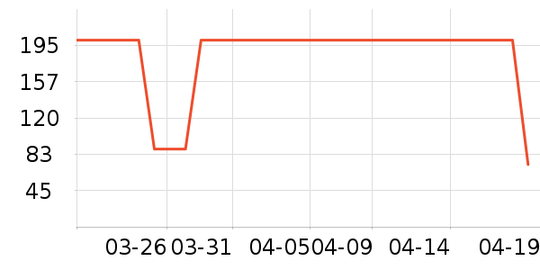 ��Ʒ��ɳ����ʷ�۸�