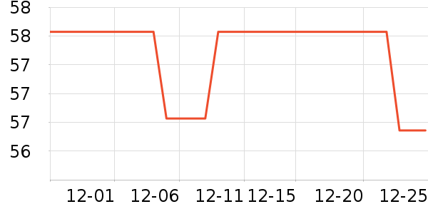 ��ɽ������/��������ʷ�۸�