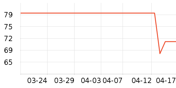 AODEOCAREϴ��ˮ��ʷ�۸�