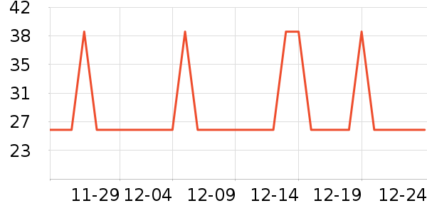 ¶��Ũϴ��ˮ��ʷ�۸�