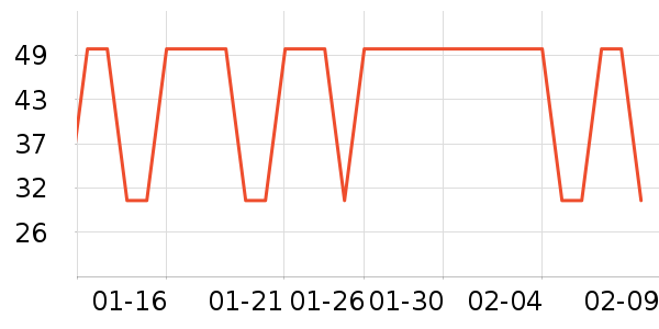 �Ѱ���������/Ͱ��ʷ�۸�