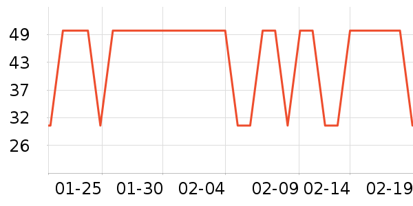 �Ѱ���������/Ͱ��ʷ�۸�