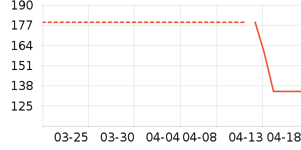 ��ӡ��Ʒ��Ʒ���� ��ʷ�۸�