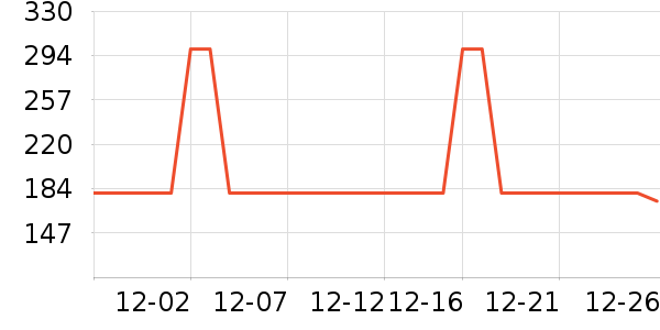 ����������ͯ����/������ʷ�۸�