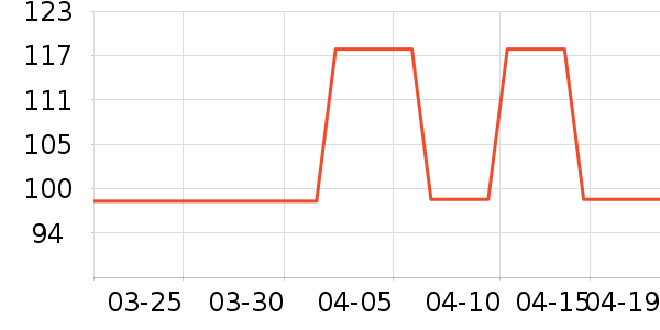 �ſ��׾���ʷ�۸�