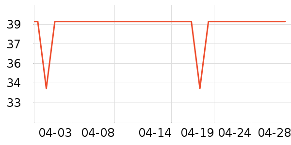 ����LEEMEMBER����/��֬��ʷ�۸�