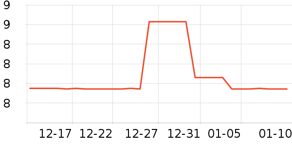 ������ױ������ʷ�۸�