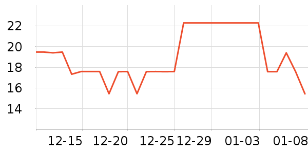 ��Զ�칫�ľ���ʷ�۸�