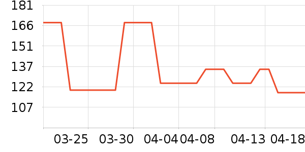 �в�ҩ��ʷ�۸�