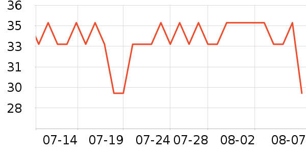 �ƽ�ά����/������/����п����ʷ�۸�