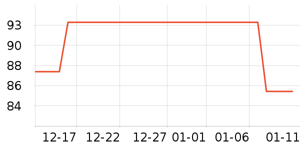 ȸ��������ʳ��ʷ�۸�