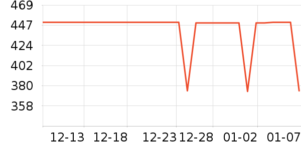 ��˹�˶�Ь��ʷ�۸�