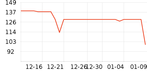 ��Ϊ����������ʷ�۸�