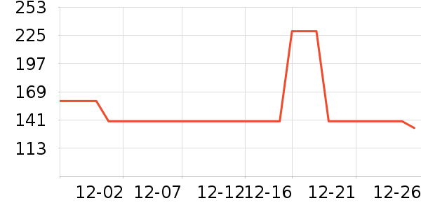 ����������ͯ������ʷ�۸�