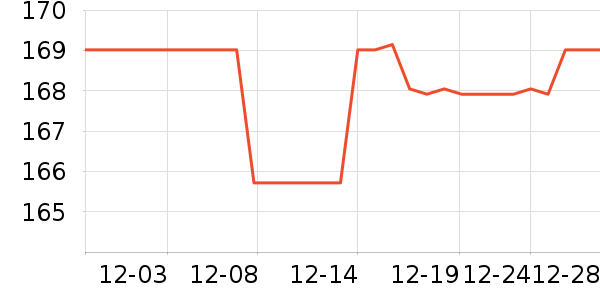 ԡ����ԡ¶��ʷ�۸�