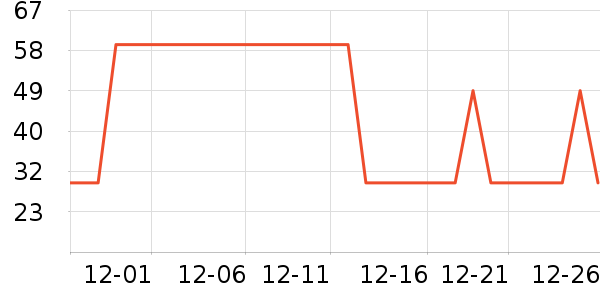 ��Ұҽ������¶��ʷ�۸�