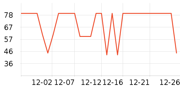 �����Ůʿ�ڿ���ʷ�۸�