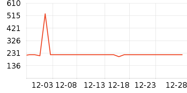 ���޷���ʷ�۸�