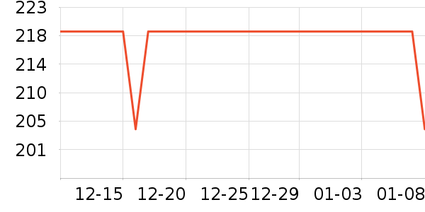 ���޷���ʷ�۸�