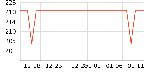 ���޷���ʷ�۸�