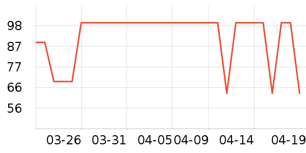 Ӣ�϶�ͯ���¿���ʷ�۸�