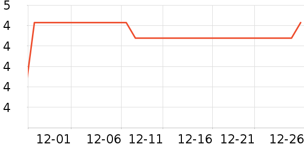 SOUNDPARADISE��ľ/ƴ����ʷ�۸�