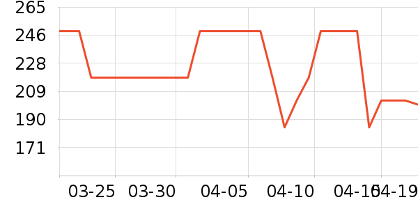 JAKi��ľ/ƴ����ʷ�۸�