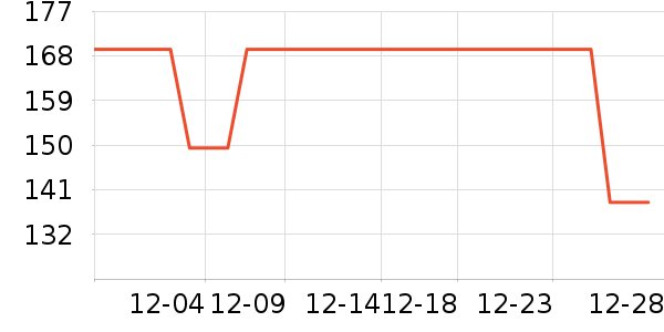 ǧ���ն�ͯ�Ҿӷ���ʷ�۸�