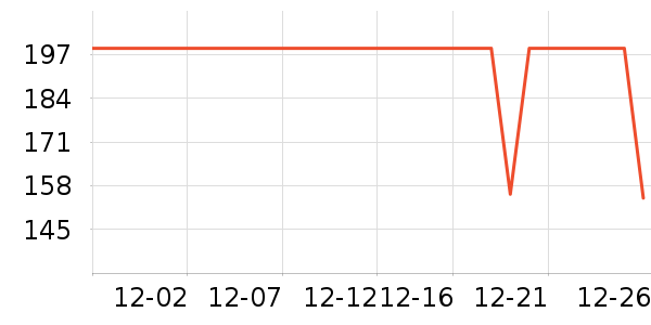 �����˶�����/��ͷ����ʷ�۸�