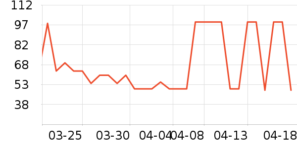 ��ɯ��ͯT����ʷ�۸�