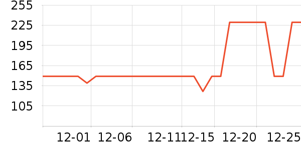 ������Я/�ƶ���Դ��ʷ�۸�