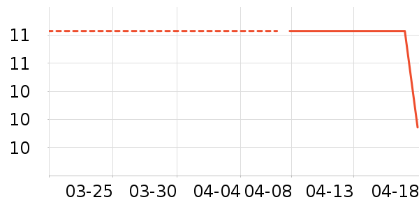 �����ø�����ʷ�۸�