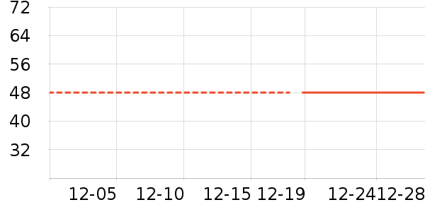 �����ʷ�۸�