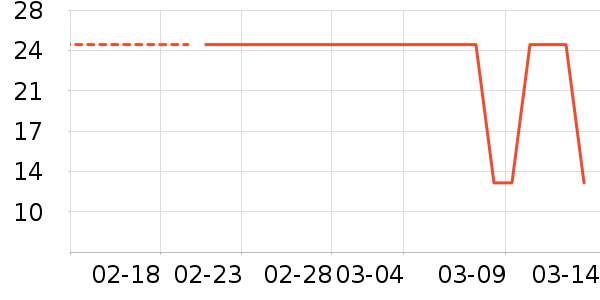 ��ͯ���������ʷ�۸�