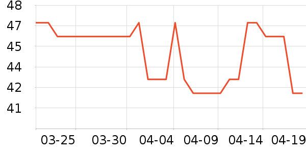 �ɿڿ���������ʷ�۸�