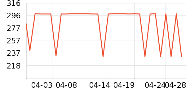 �����ֶ�ͯ�Ҿ���ʷ�۸�