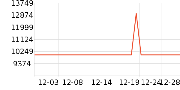 ��ҹ��ȱʼǱ�������ʷ�۸�