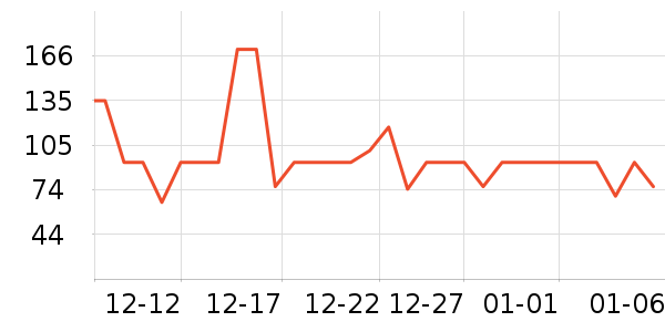 �ṷ����������ʷ�۸�