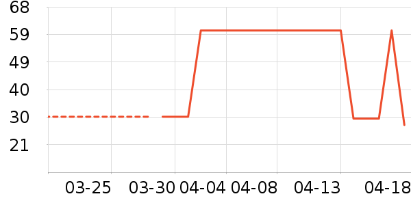 ����ֽ��ʷ�۸�