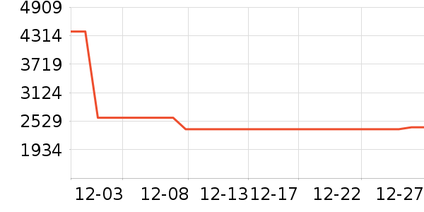 ׷����������ʷ�۸�