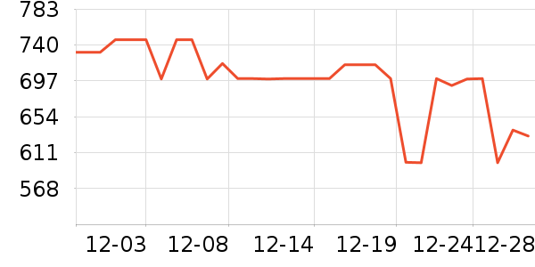 ��̤��ͯ���޷���ʷ�۸�