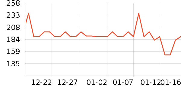 ������ʷ�۸�