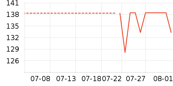 ����Ӿ����ʷ�۸�