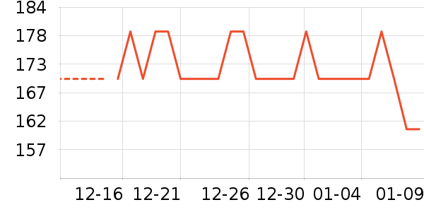 ����;����ʷ�۸�